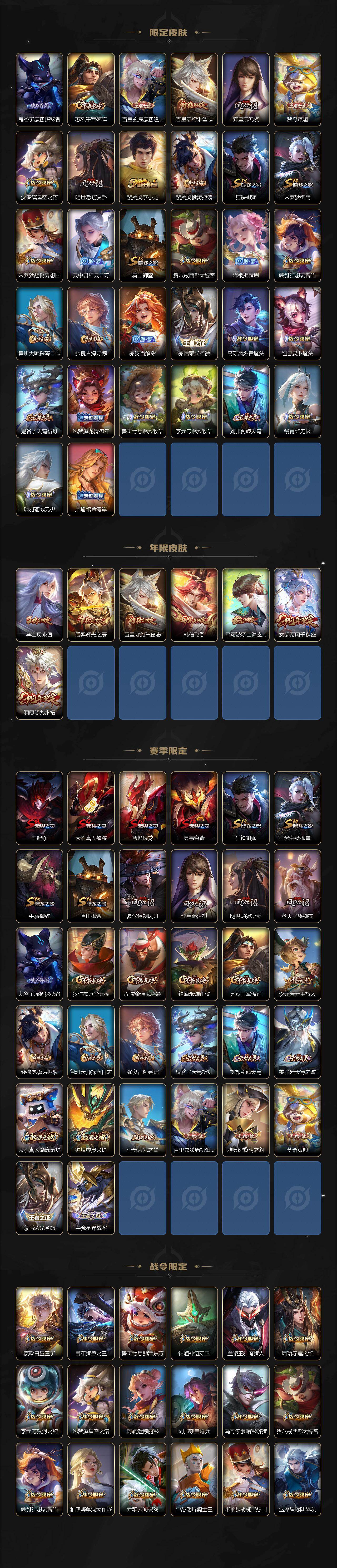 WZKG486910王者荣耀账号详情图3