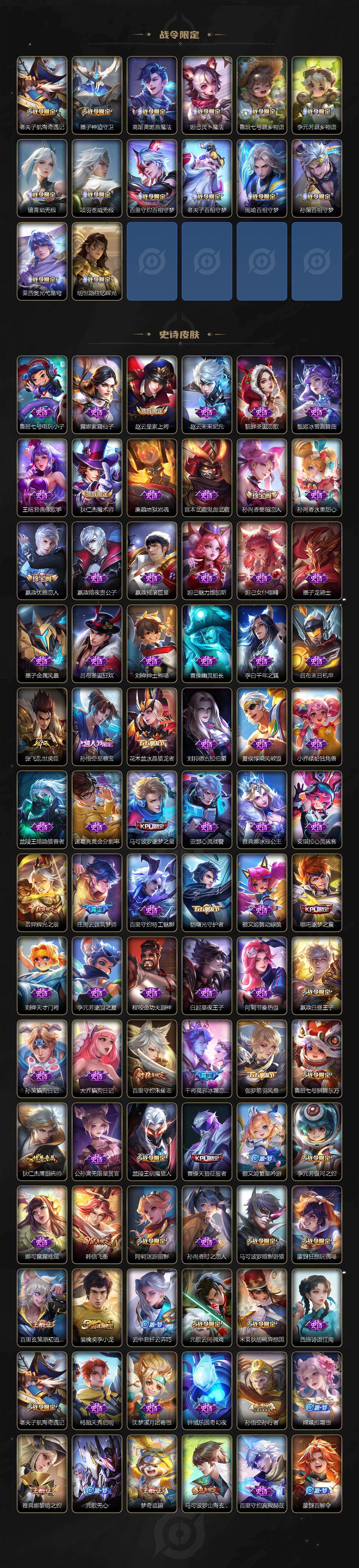 WZKG486910王者荣耀账号详情图4