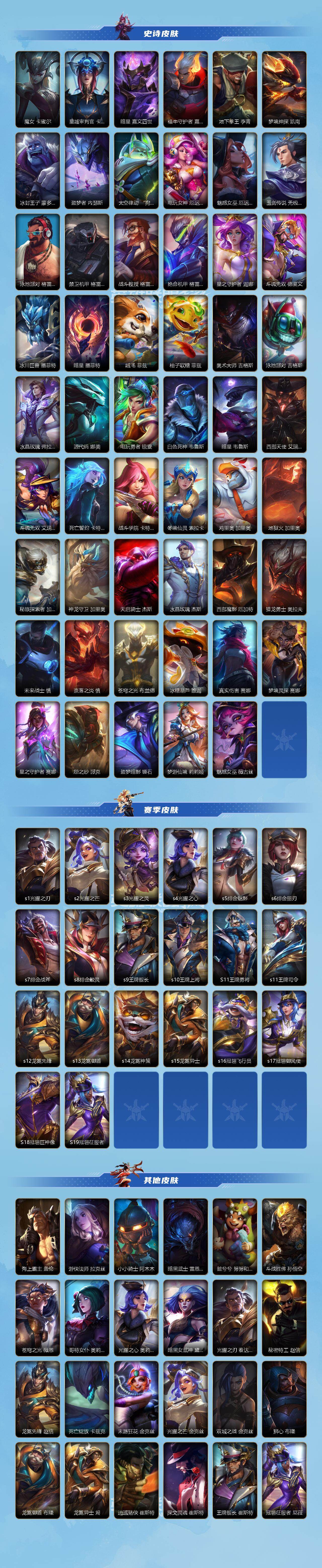 LOMQM40634LOL手游账号详情图4