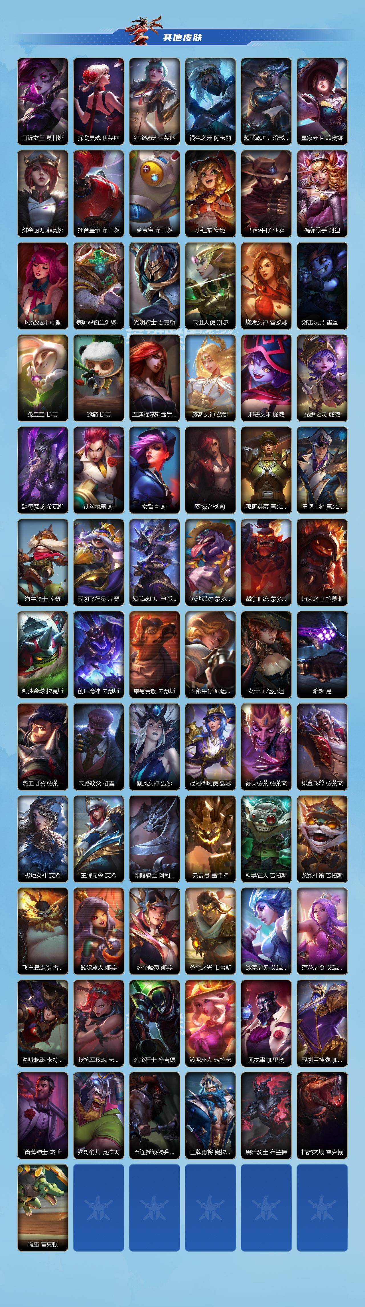 LOMQM40634LOL手游账号详情图5