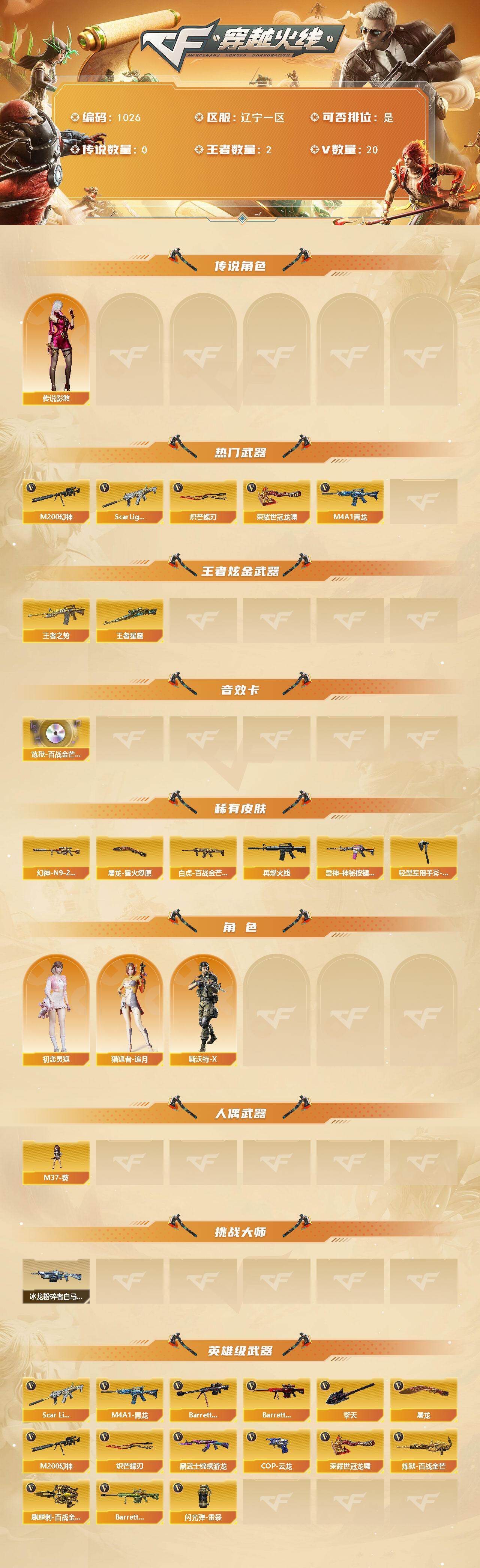 CFLX427835穿越火线账号详情图2