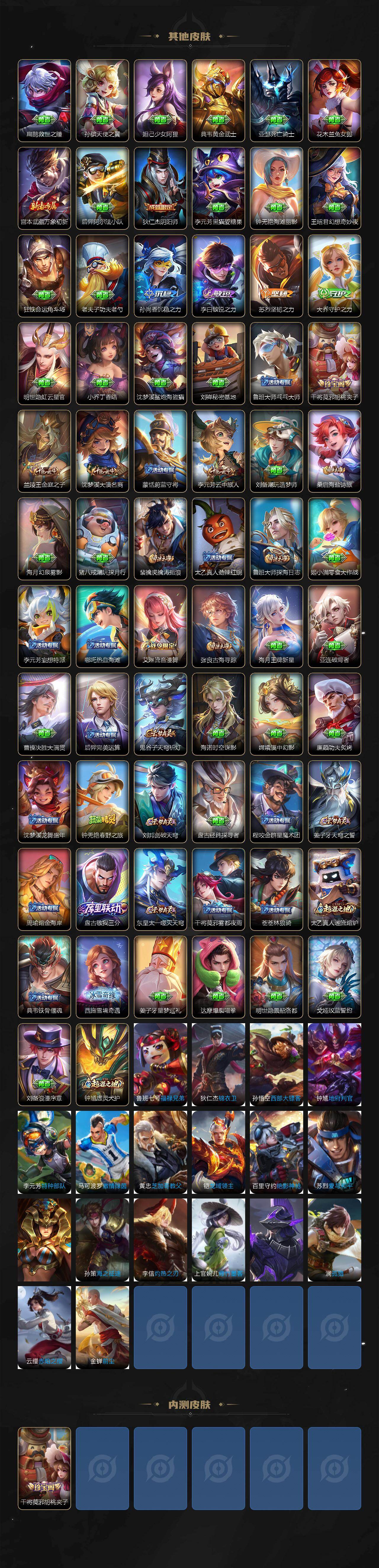 WZ03490130王者荣耀账号详情图3