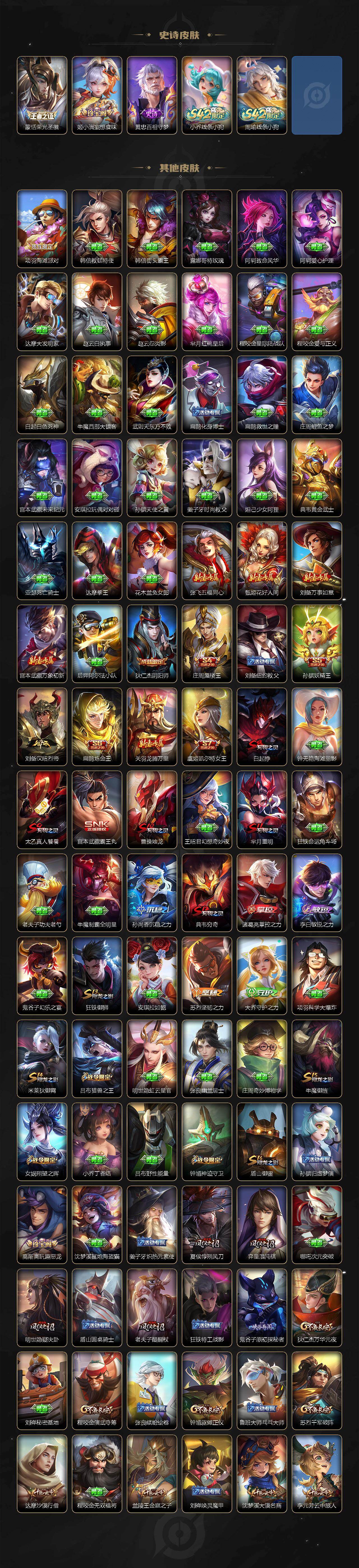 WZ03490125王者荣耀账号详情图4