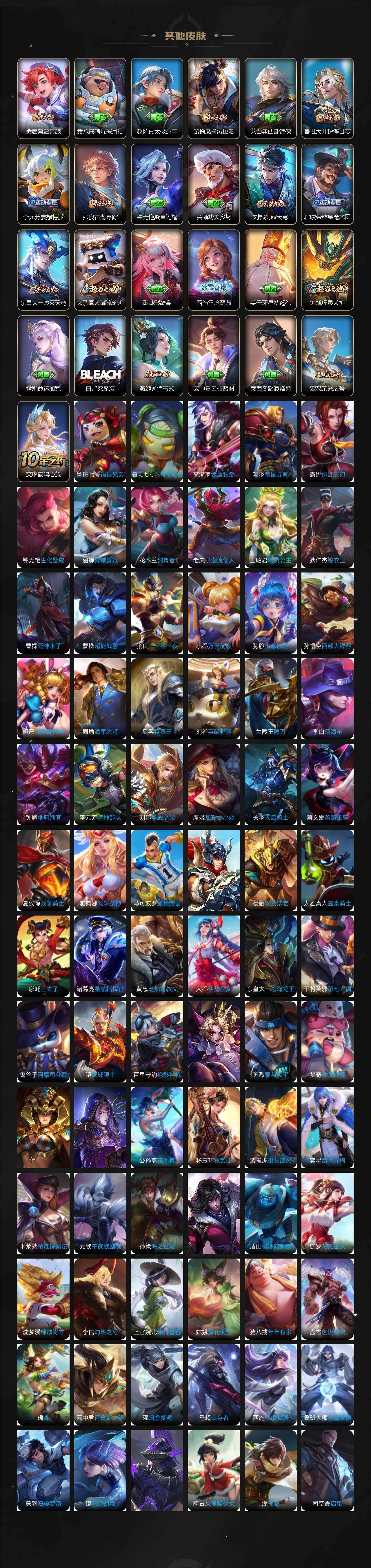 WZ03490125王者荣耀账号详情图5