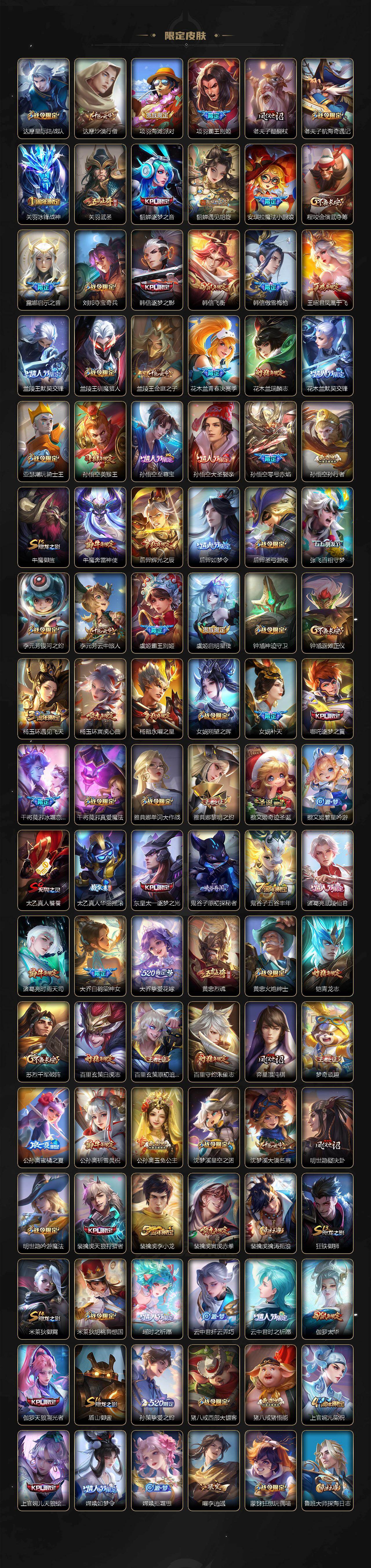 WZKG488263王者荣耀账号详情图3