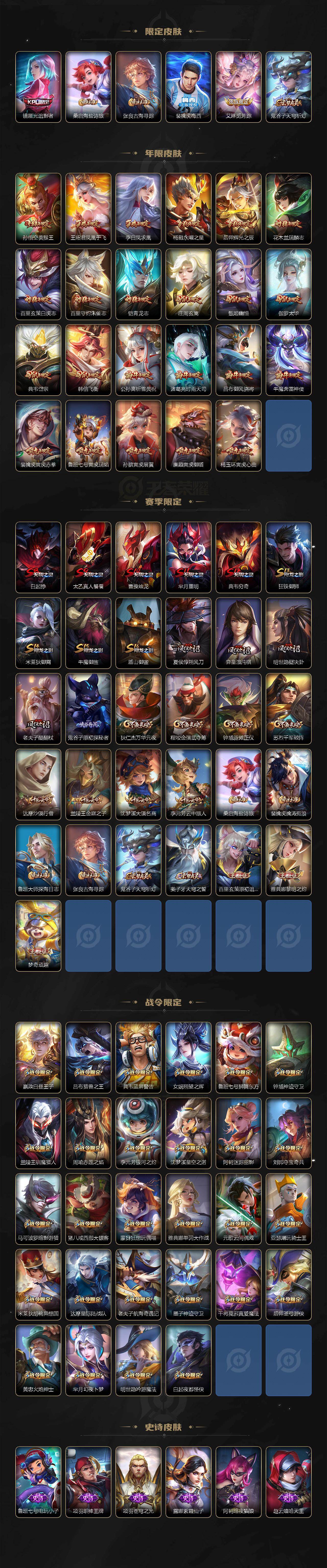 WZKG488263王者荣耀账号详情图4