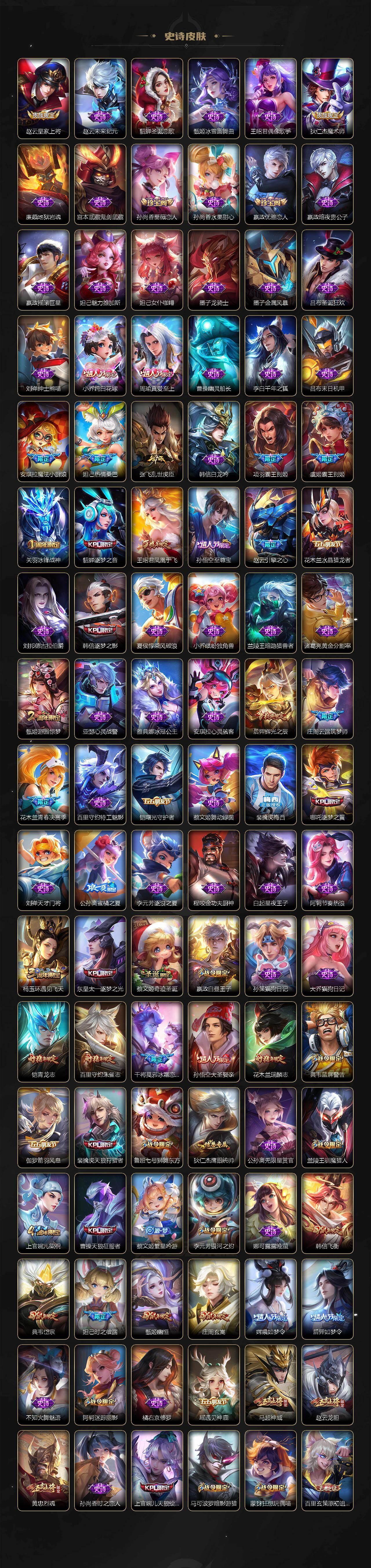 WZKG488263王者荣耀账号详情图5