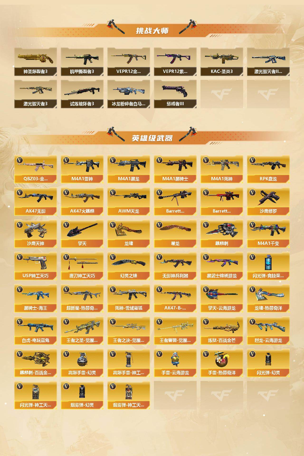 CFCMW422096穿越火线账号详情图3