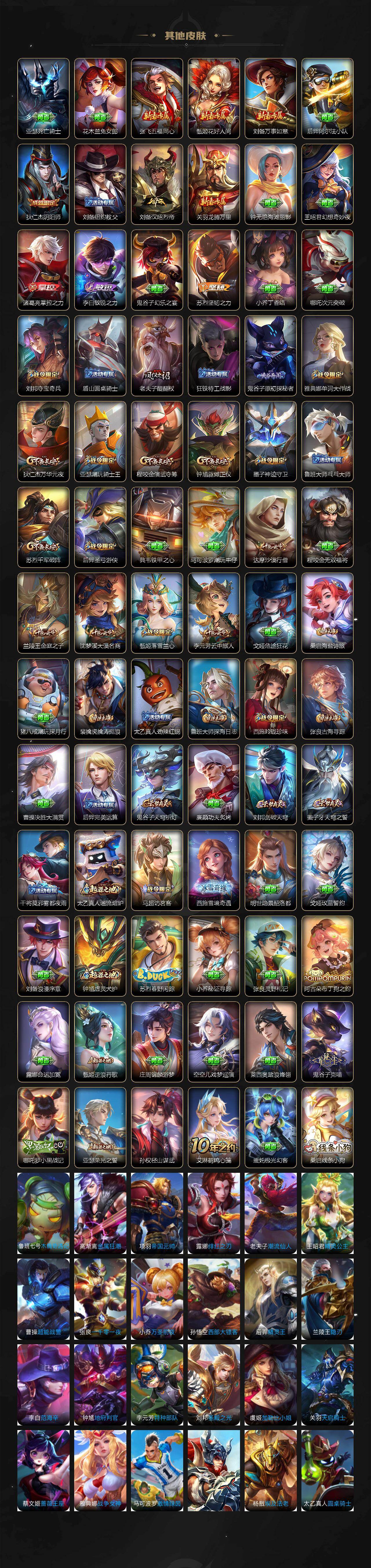 WZCMW4114540王者荣耀账号详情图4