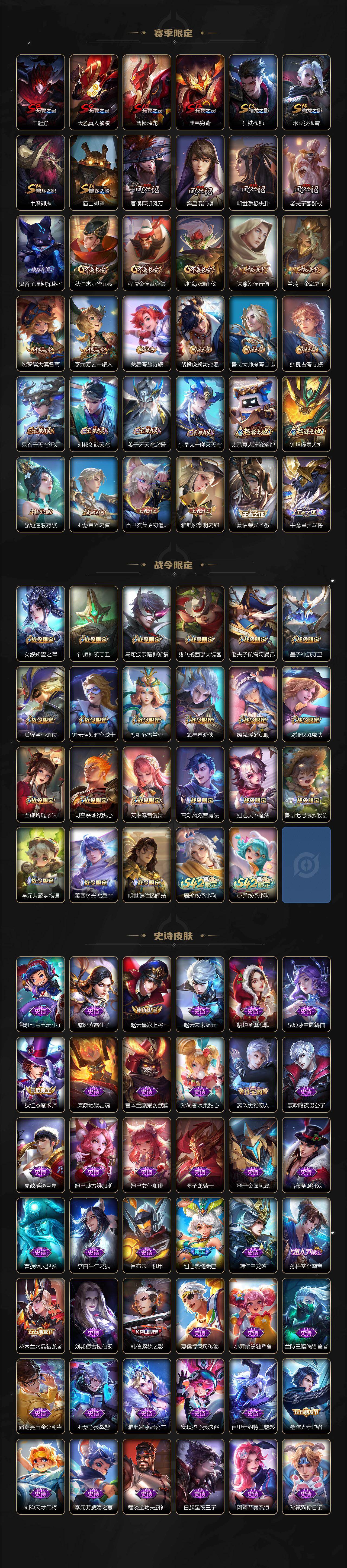 WZLX4112702王者荣耀账号详情图3