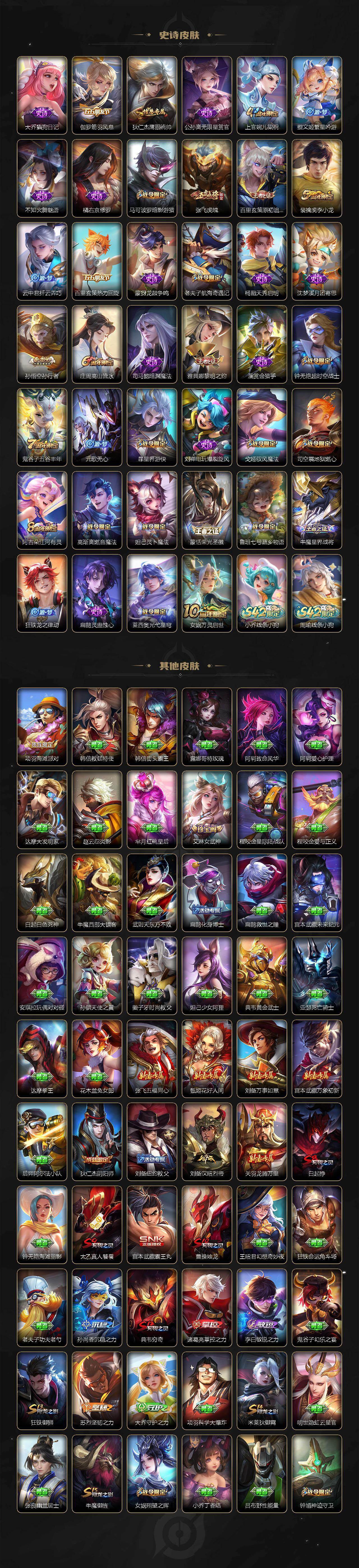 WZLX4112702王者荣耀账号详情图4