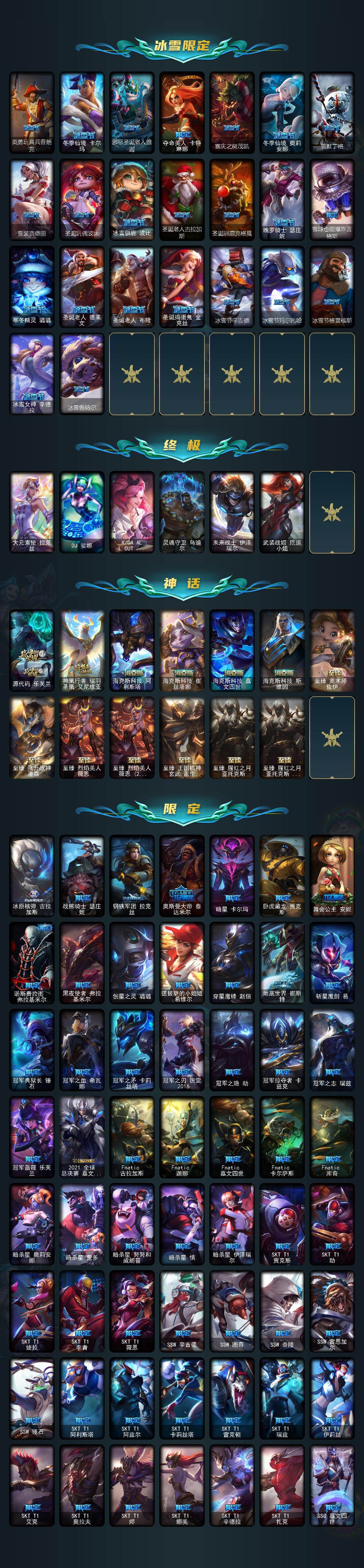 LOLCMW49720英雄联盟账号详情图3