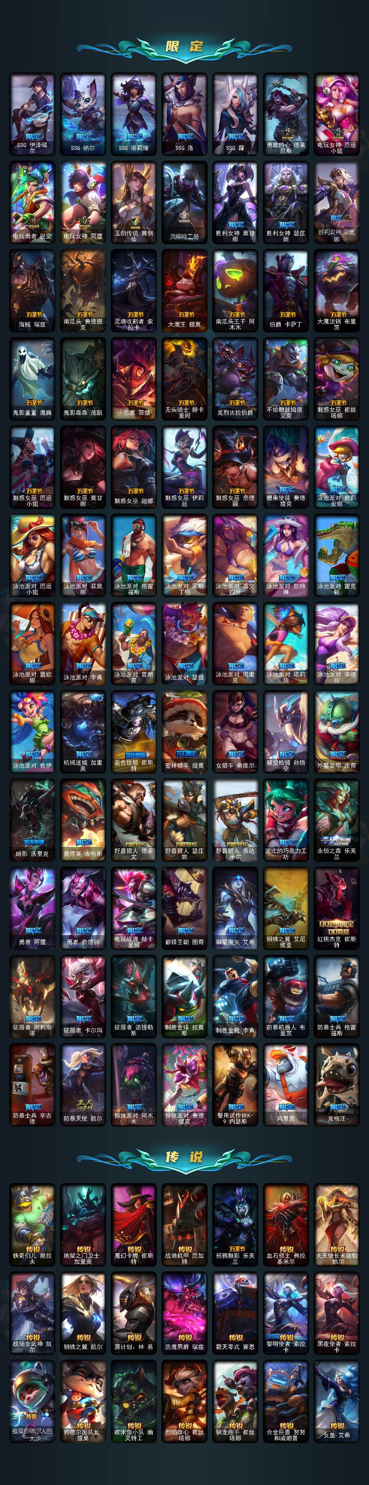 LOLCMW49720英雄联盟账号详情图4