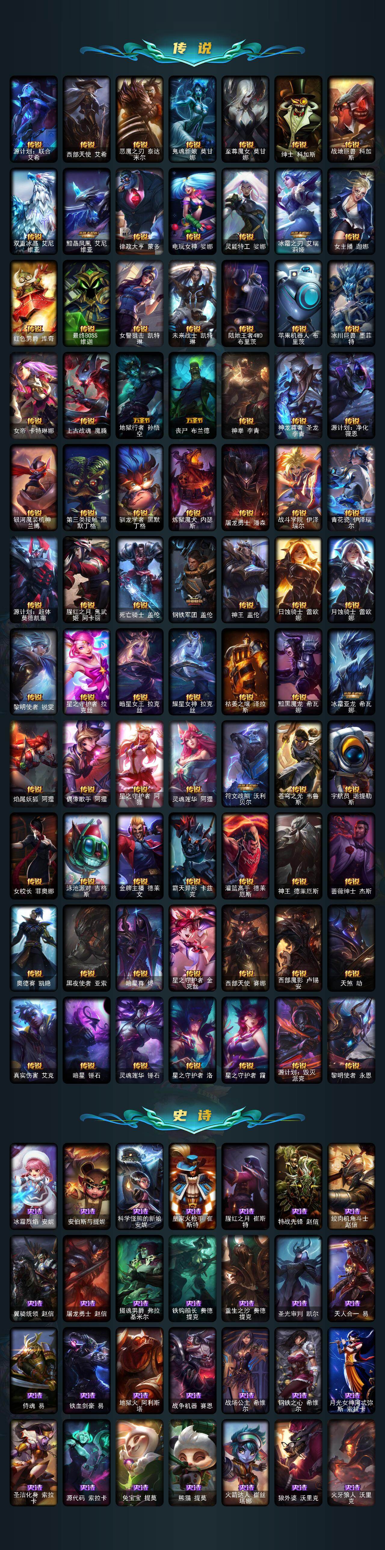 LOLCMW49720英雄联盟账号详情图5