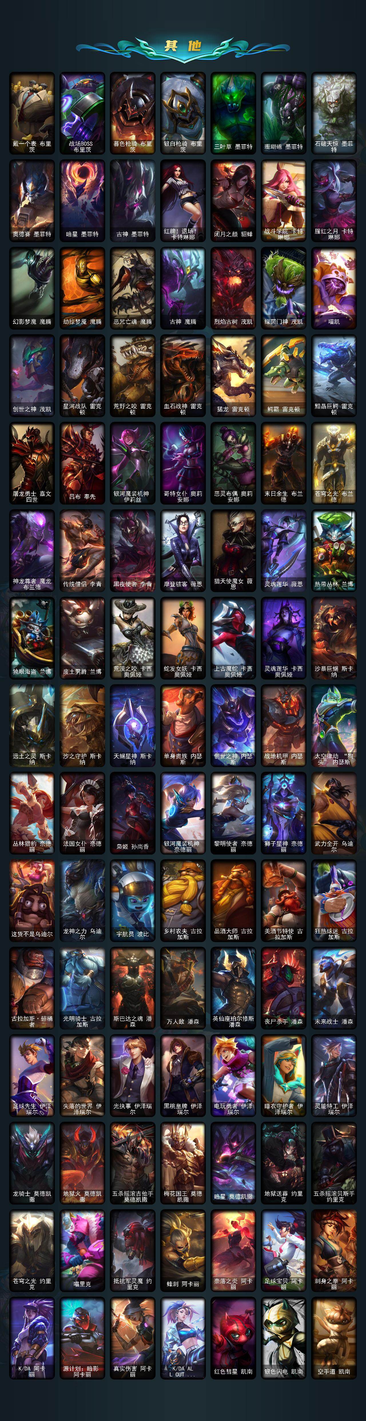 LOLCMW49720英雄联盟账号详情图10