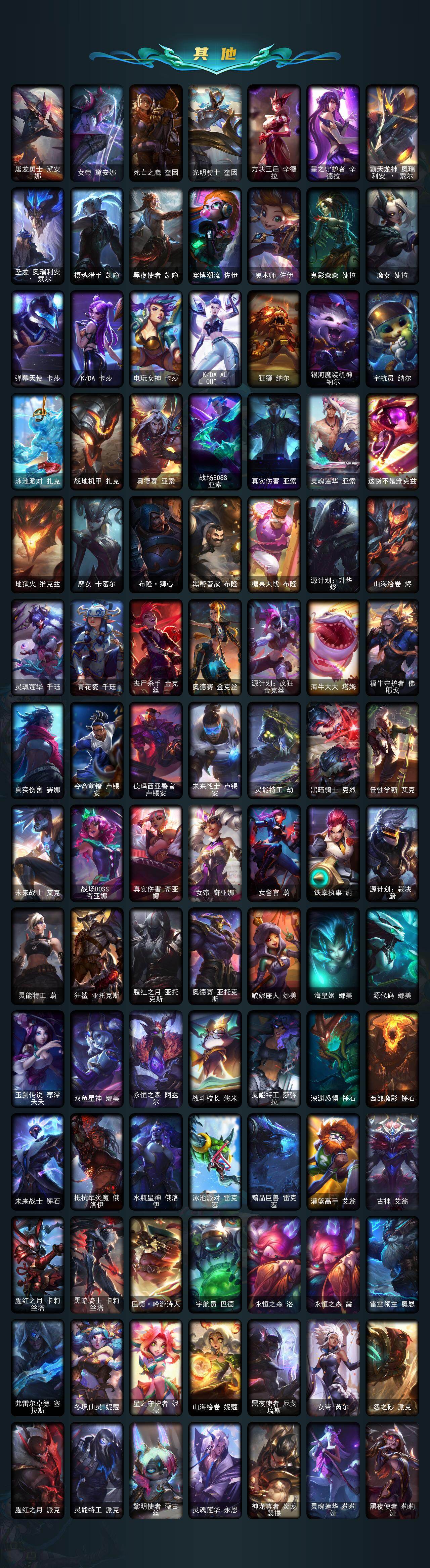 LOLCMW49720英雄联盟账号详情图12