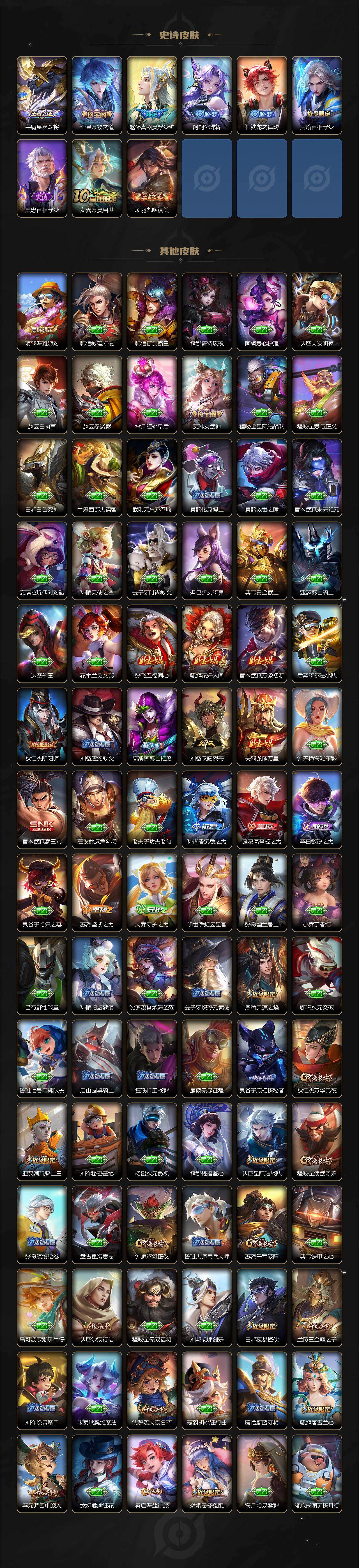 WZLX4112970王者荣耀账号详情图4