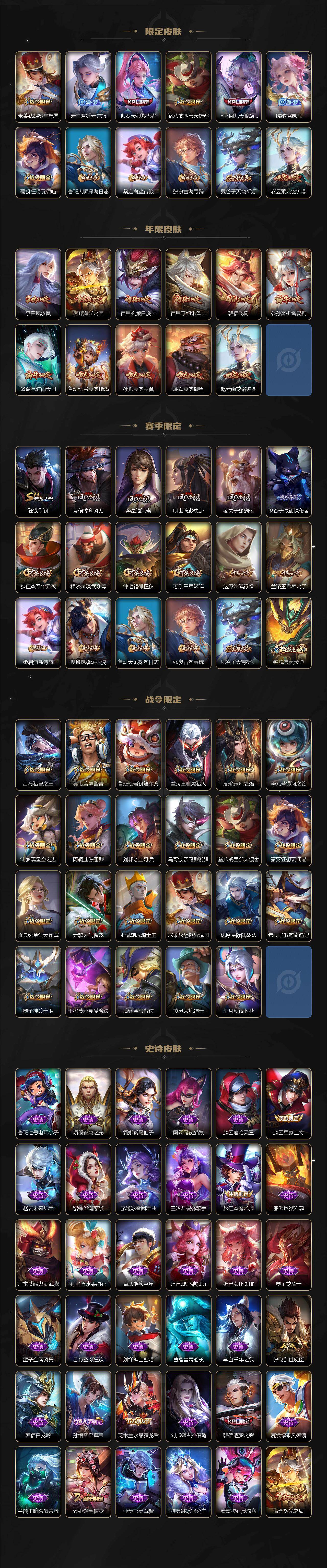 WZCMW4114777王者荣耀账号详情图3