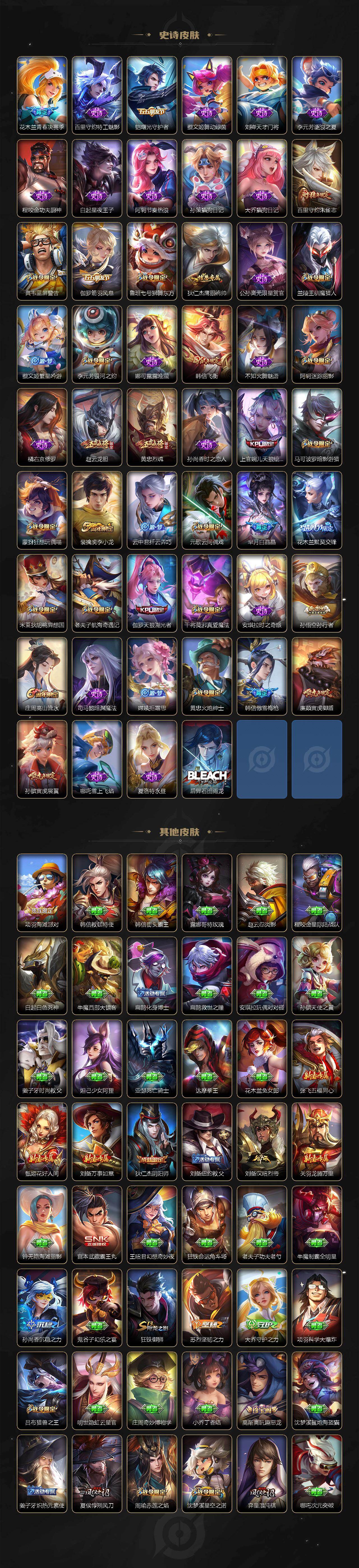 WZCMW4114777王者荣耀账号详情图4