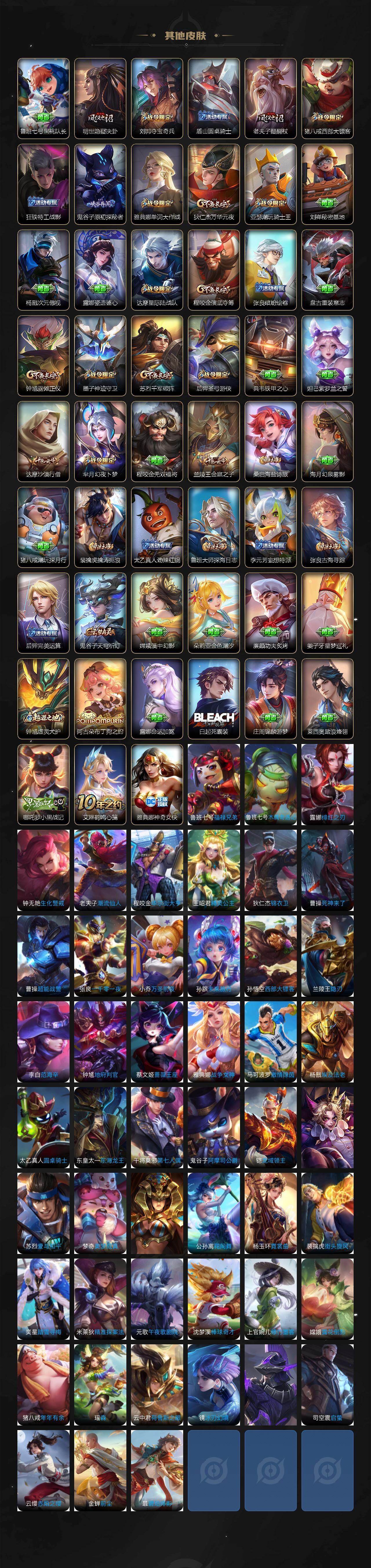 WZCMW4114777王者荣耀账号详情图5