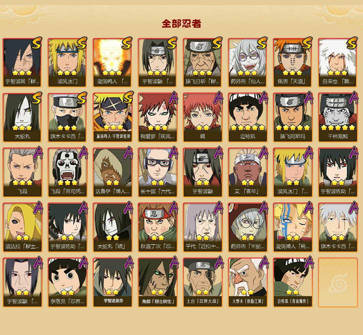 HYQM47052火影忍者账号详情图4