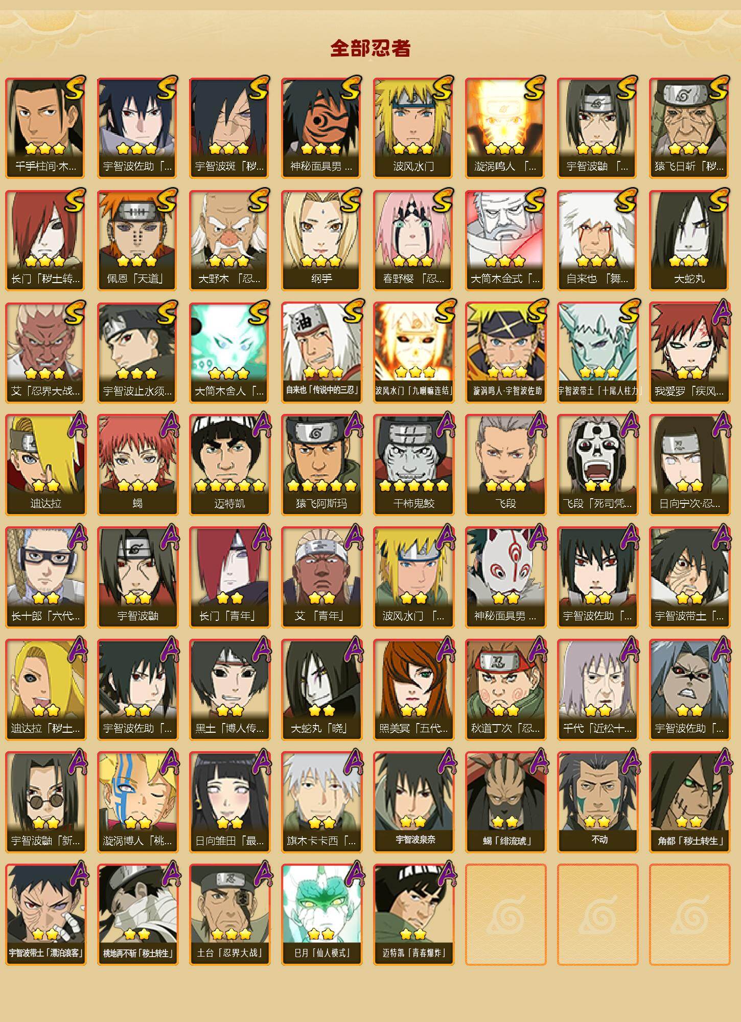 HYCMW47960火影忍者账号详情图2