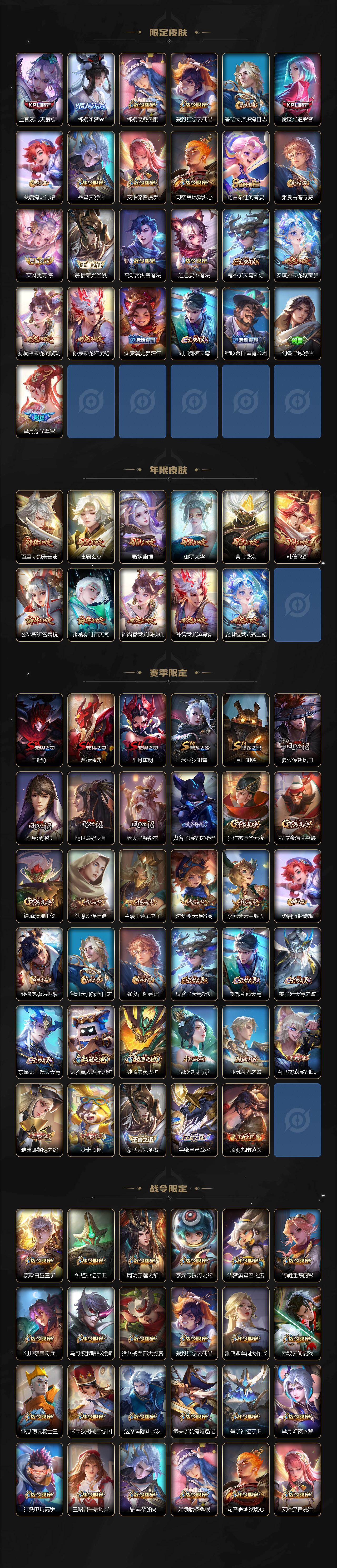 WZXS4113855王者荣耀账号详情图3