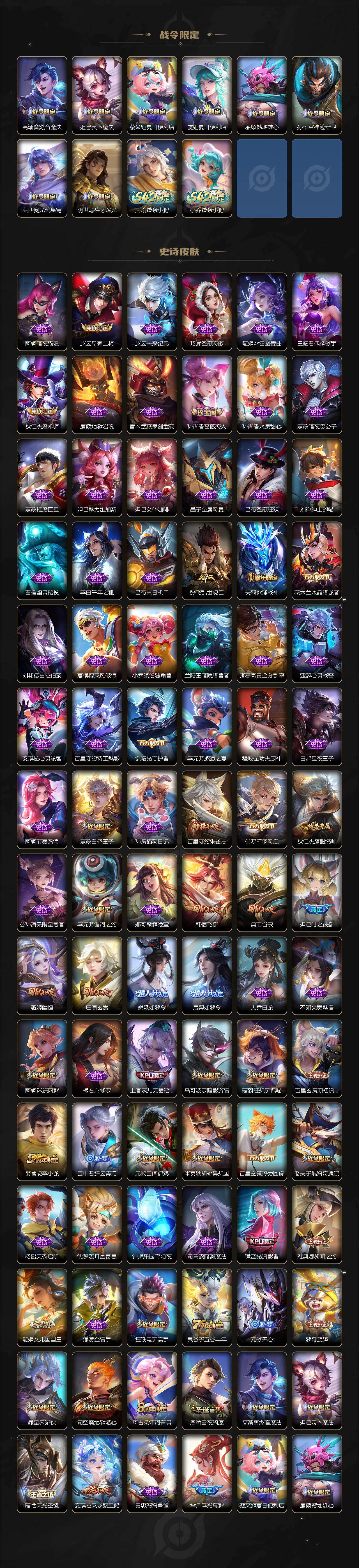 WZXS4113855王者荣耀账号详情图4