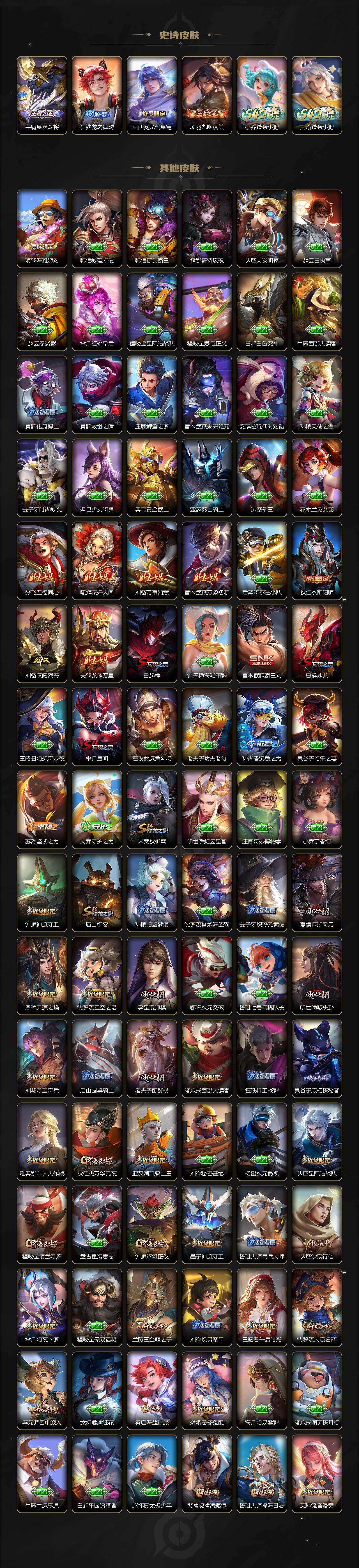 WZXS4113855王者荣耀账号详情图5