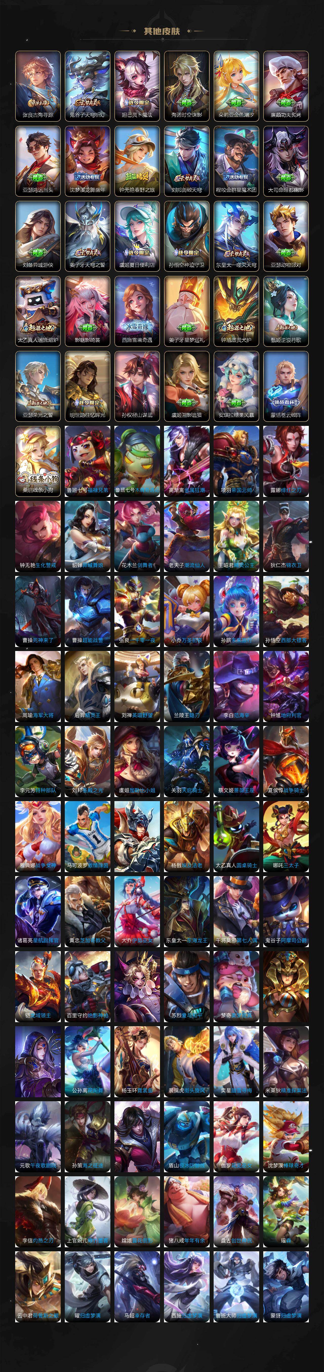 WZXS4113855王者荣耀账号详情图6