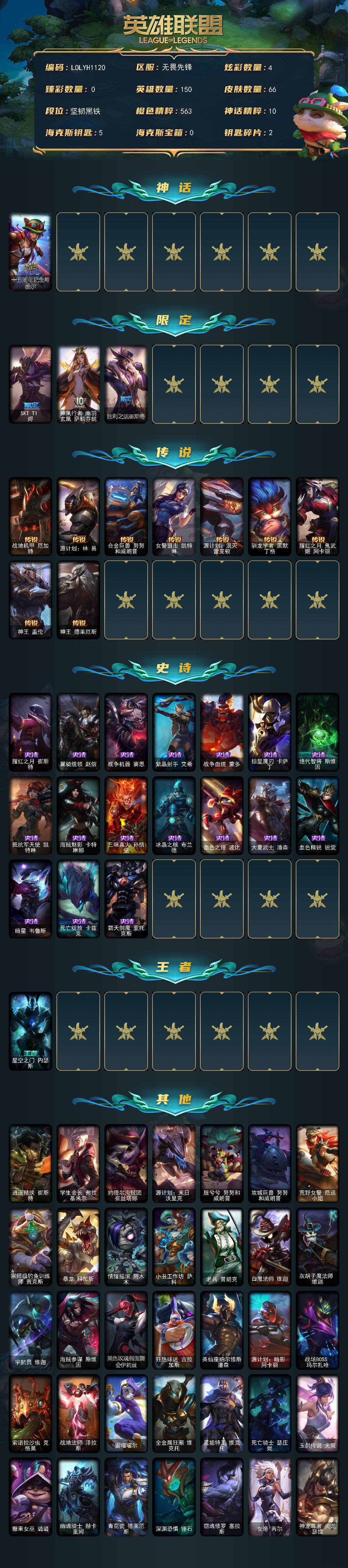 LOLEY48842英雄联盟账号详情图2 LOLEY48842英雄联盟账号详情图2