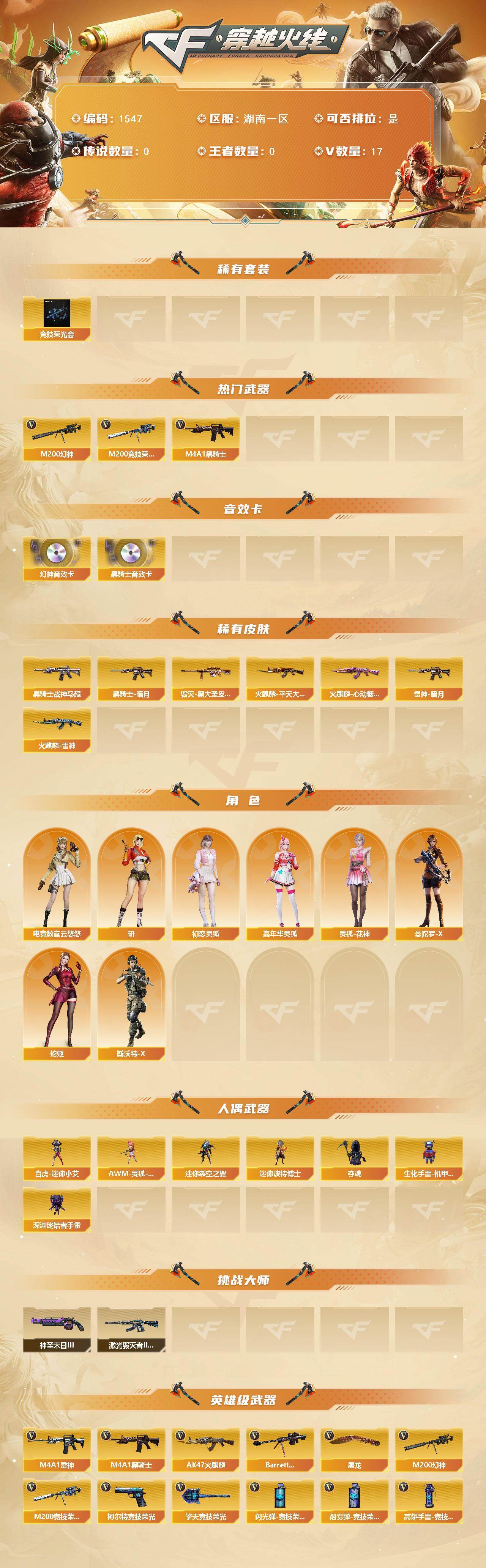 CFCMW421620穿越火线账号详情图2