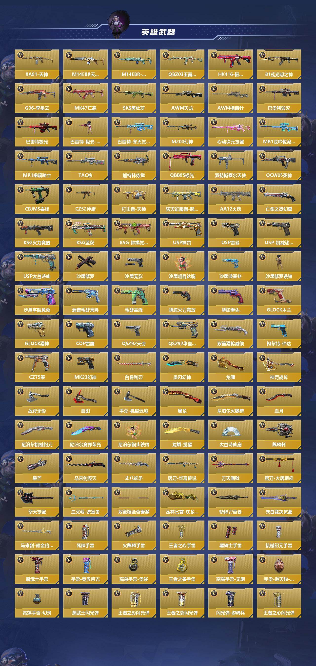 CFMEY46960枪战王者账号详情图3