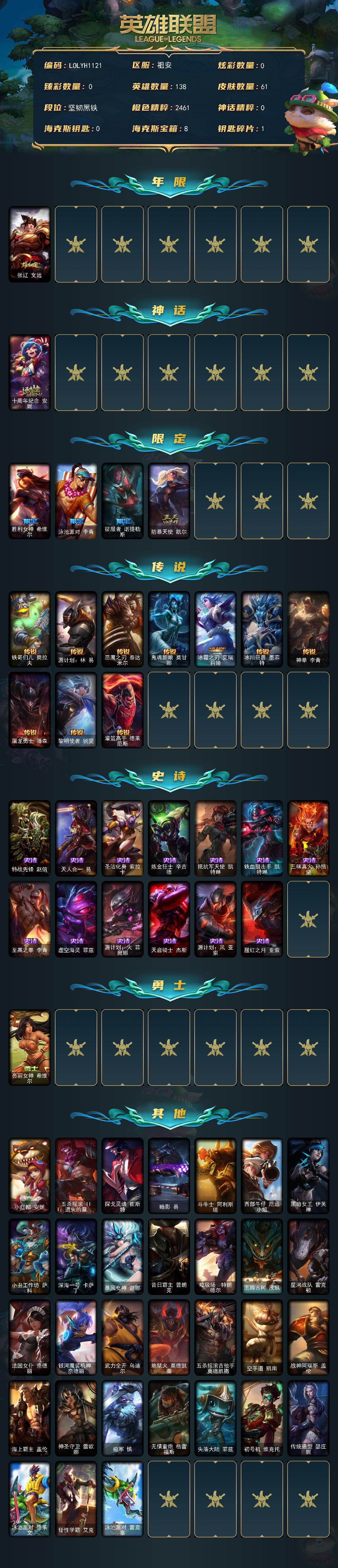LOLEY49573英雄联盟账号详情图2