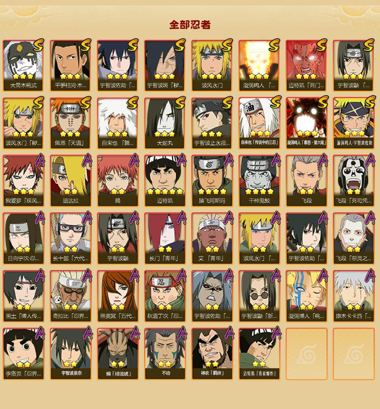 HYLX47705火影忍者账号详情图2