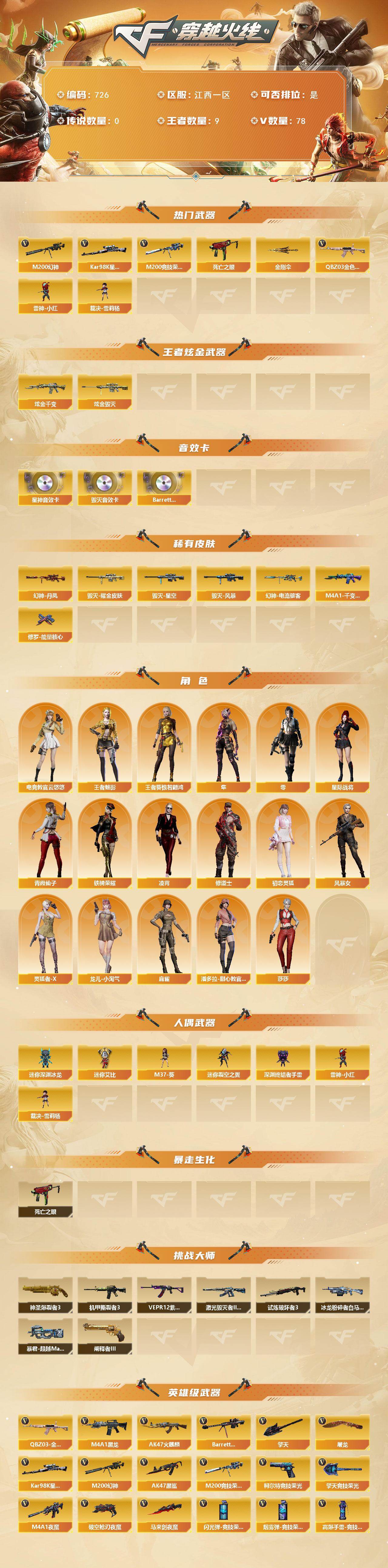 CFLX427593穿越火线账号详情图2