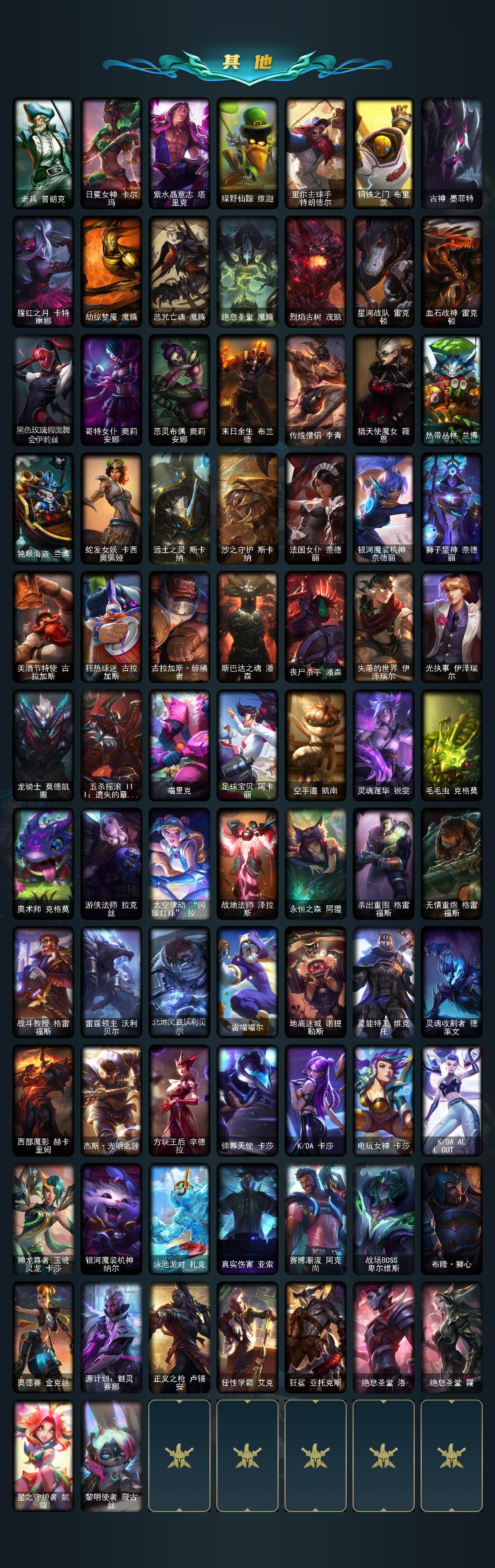 LOLEY48845英雄联盟账号详情图4