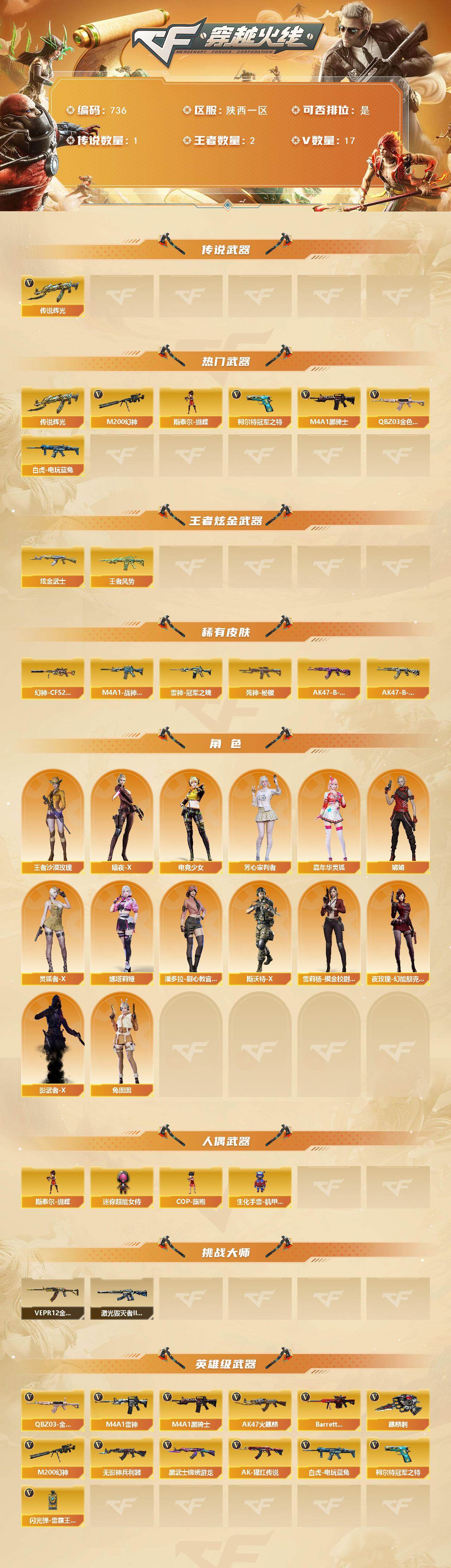 CFLX427575穿越火线账号详情图2