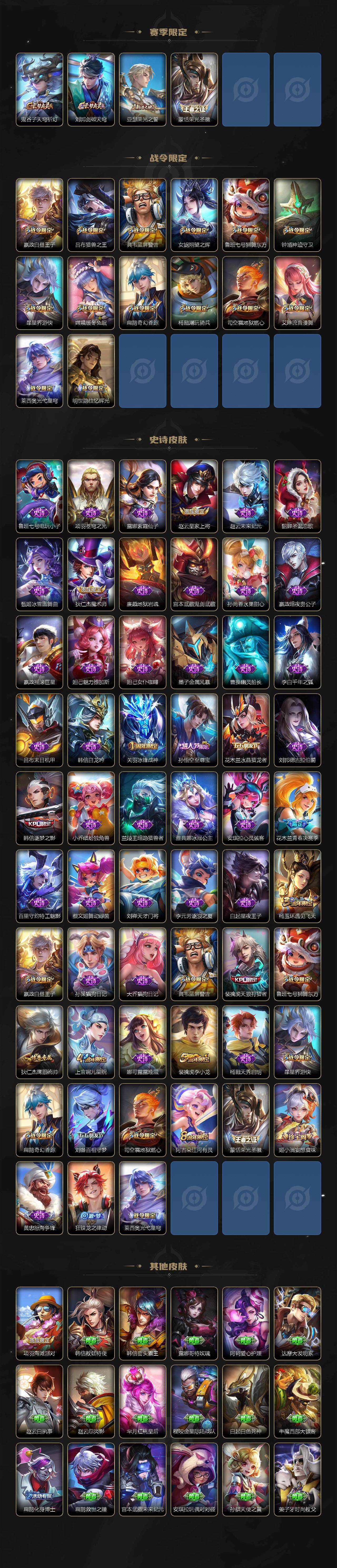 WZKG4111023王者荣耀账号详情图3