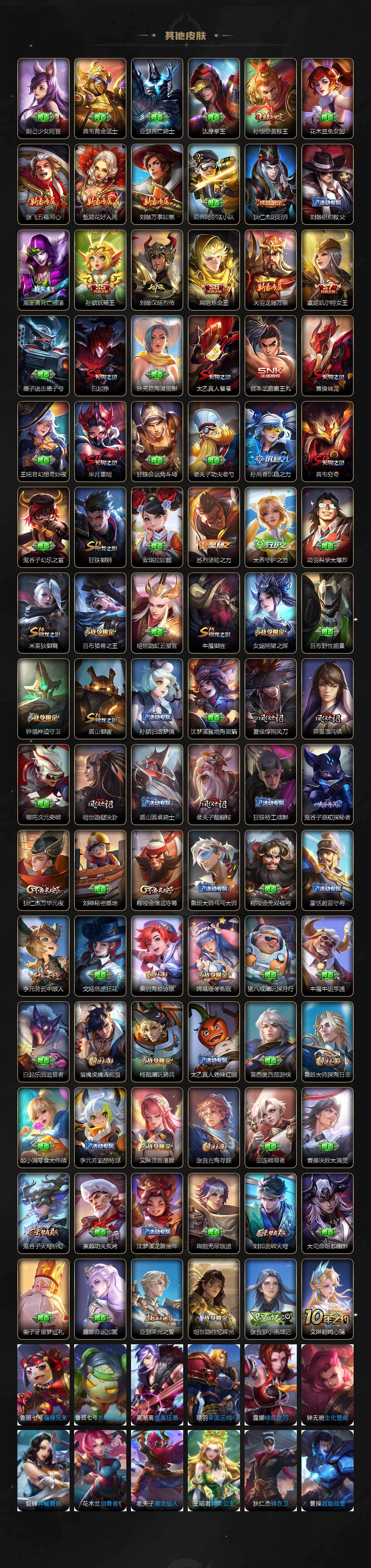 WZKG4111023王者荣耀账号详情图4