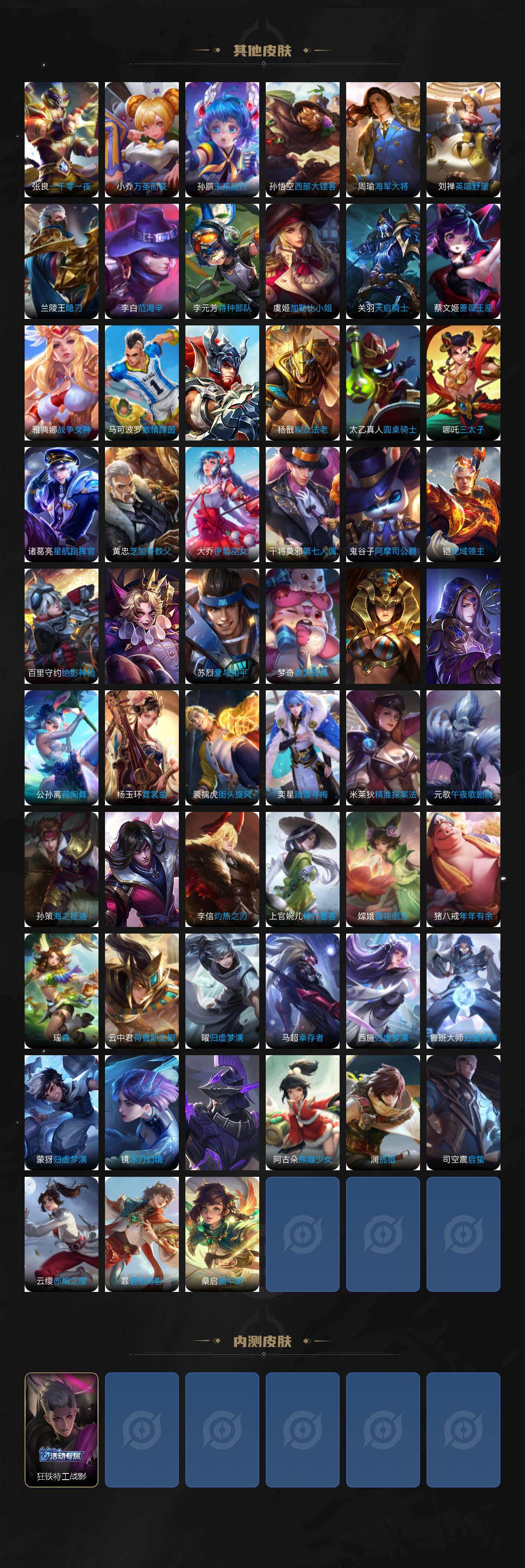 WZKG4111023王者荣耀账号详情图5