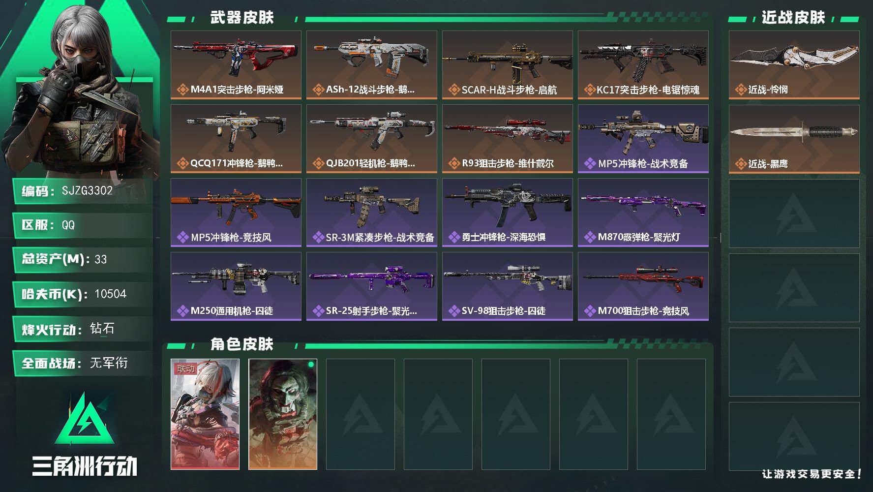 三角洲行动账号QQ【SJZG3302】总资产(M)：33M/哈夫币(K)：10504K/哈夫币(K)：10504K/传