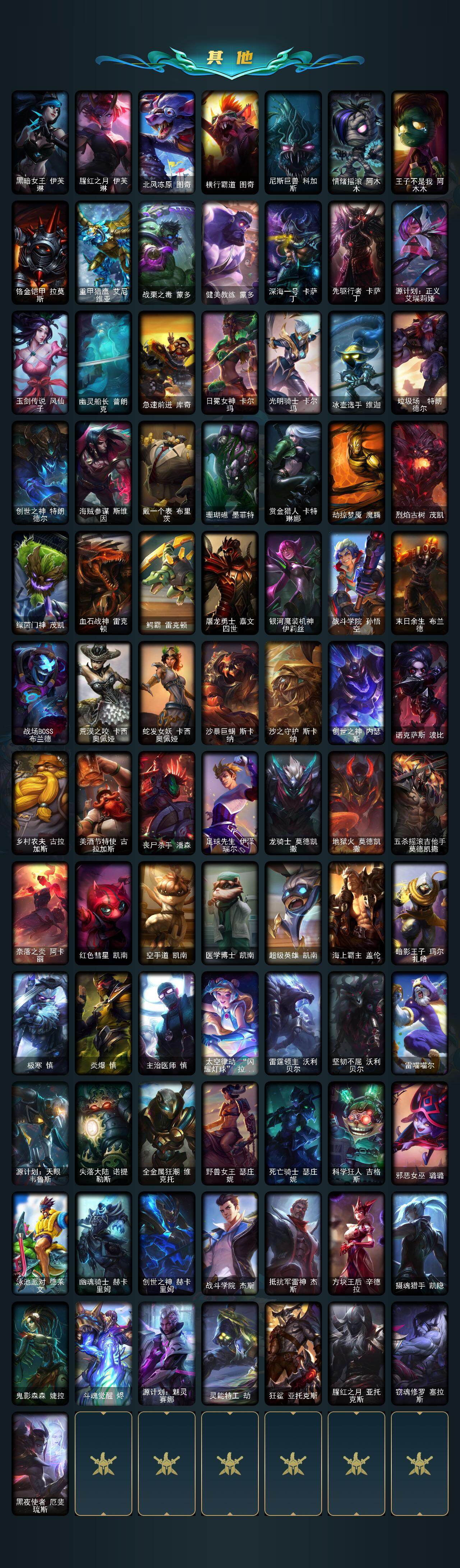 LOLQM48854英雄联盟账号详情图5 LOLQM48854英雄联盟账号详情图5