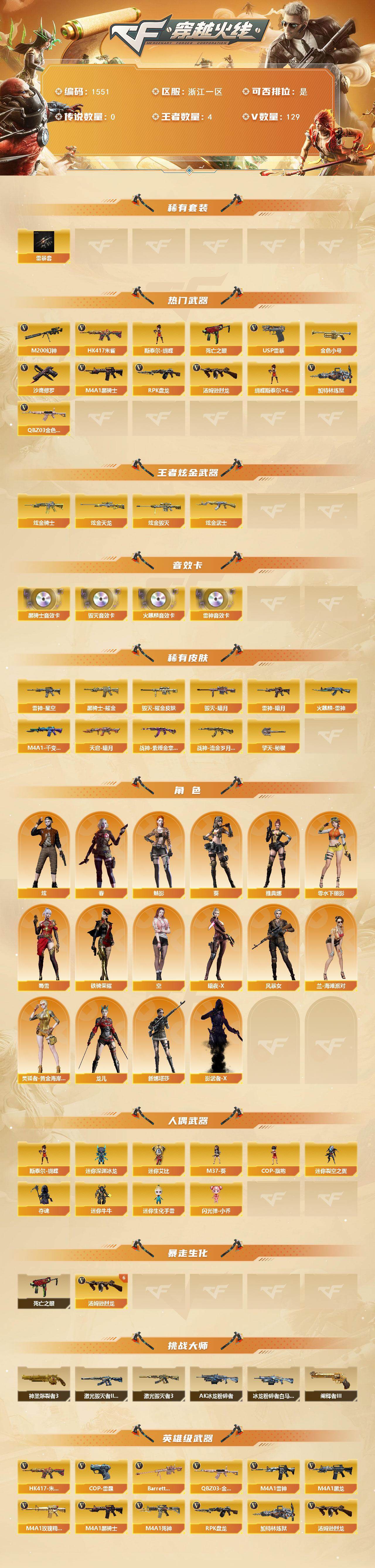 CFCMW421684穿越火线账号详情图2