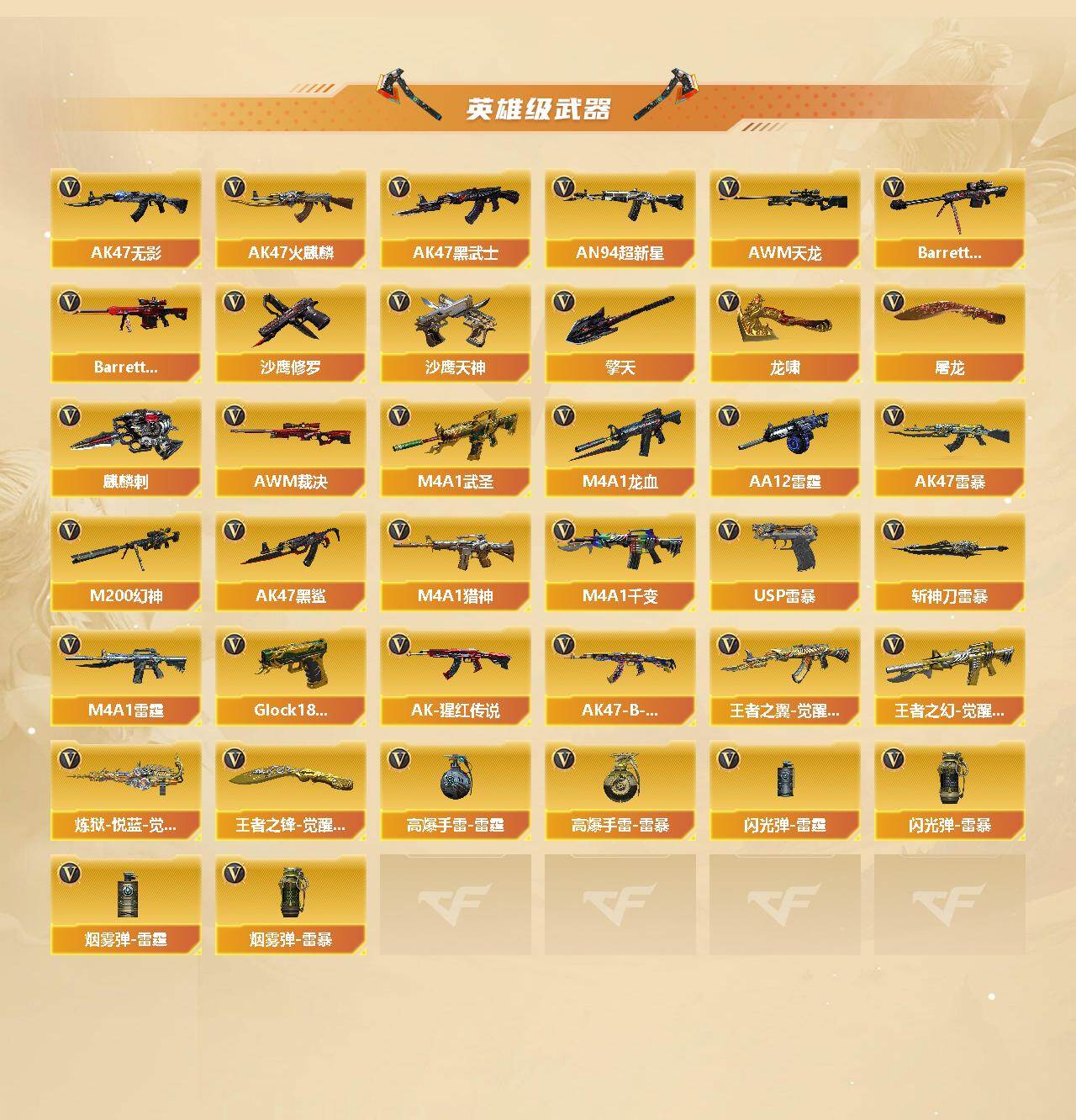 CFCMW421684穿越火线账号详情图3