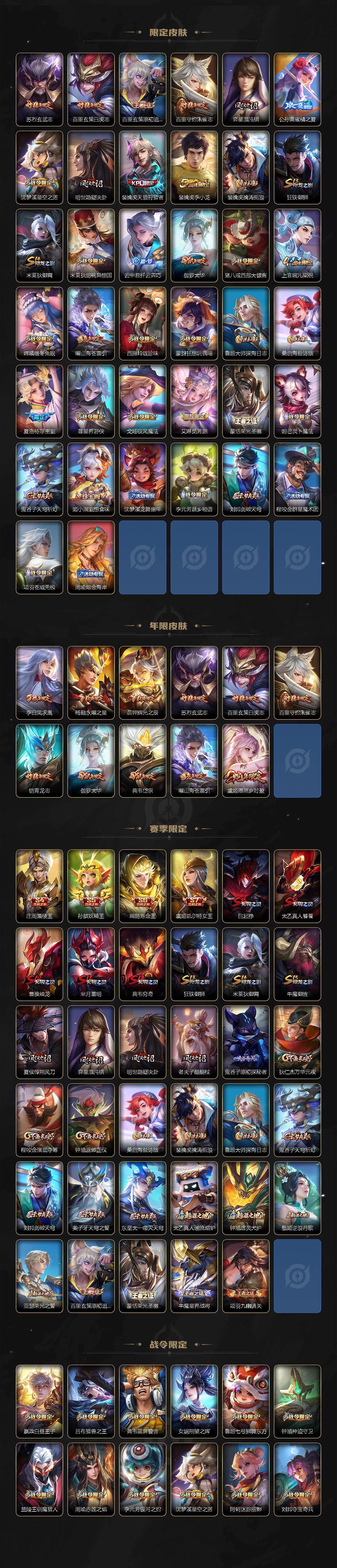 WZCMW4119009王者荣耀账号详情图3