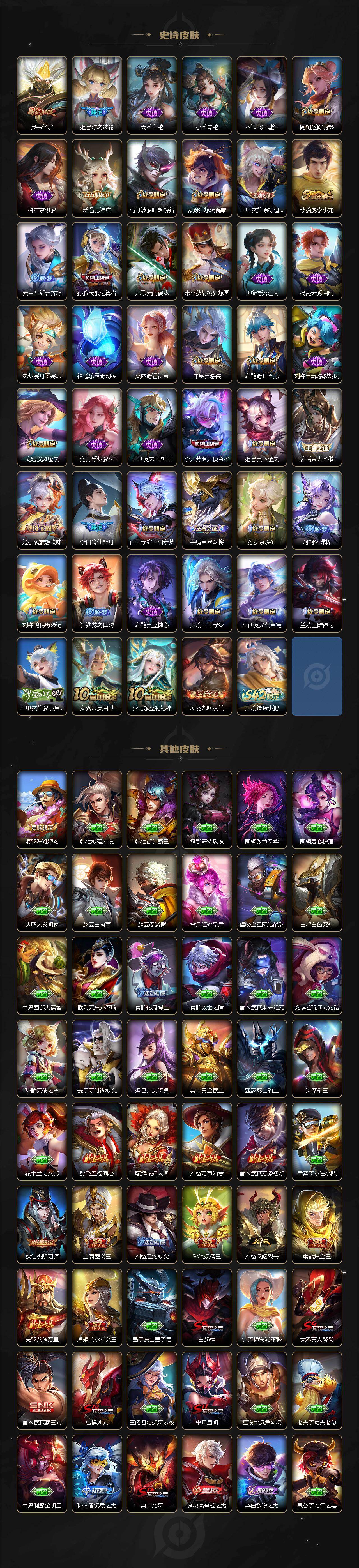 WZCMW4119009王者荣耀账号详情图5