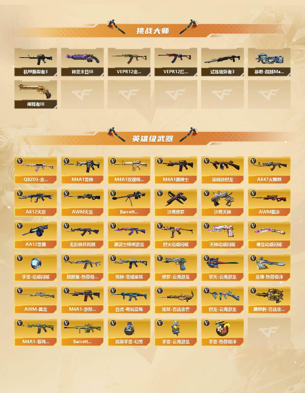 CFLX427694穿越火线账号详情图3