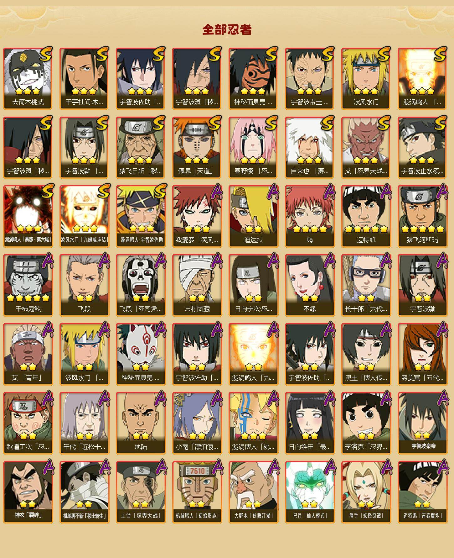 HYLX47695火影忍者账号详情图3