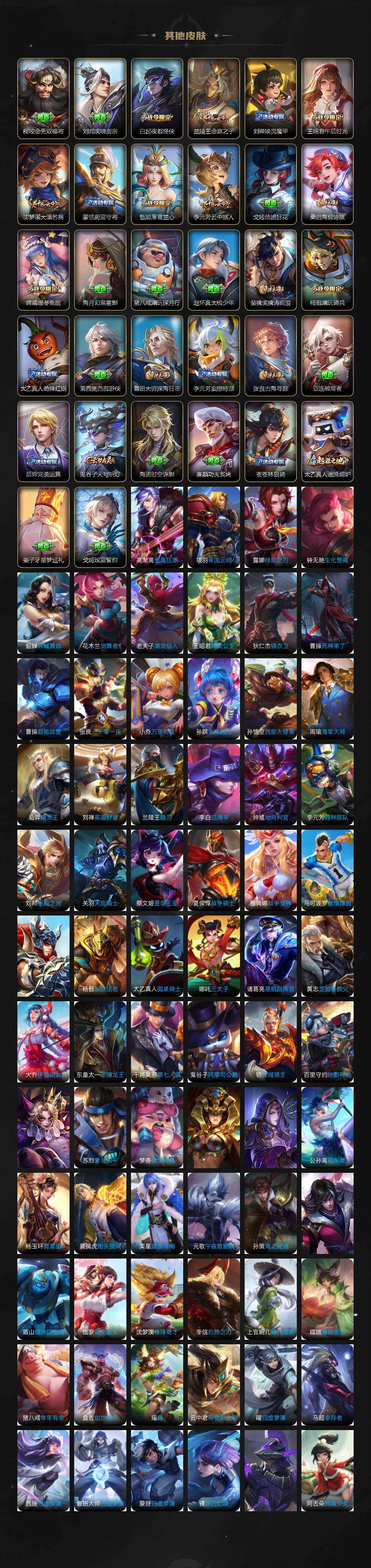 WZKG495286王者荣耀账号详情图6